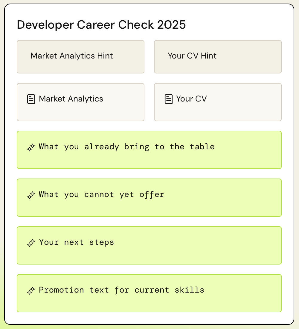 Developer-Career-Check-App widgets