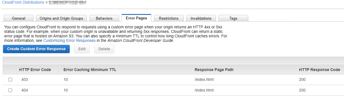 Custom error responses in cloudfront
